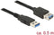 USB naar USB verlengkabel - USB3.0 - tot 2A / zwart - 0,50 meter