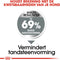 Royal Canin Dental Care Mini - Hondenvoer - 8 kg