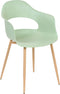 UTICA - Eetkamerstoel - Groen - Synthetisch materiaal
