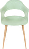 UTICA - Eetkamerstoel - Groen - Synthetisch materiaal