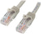 UTP Category 6 Rigid Network Cable Startech 45PAT10MGR 10 m