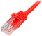 UTP Category 6 Rigid Network Cable Startech 45PAT10MRD 10 m Red