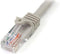 UTP Category 6 Rigid Network Cable Startech 45PAT5MGR 5 m