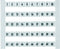 Klemmarkeerder Weidmüller DEK 5 FWZ L1-PE 354361187-500 Wit 500 stuk(s)