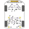 Silentblock Powerflex PF5-4660