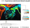 HP Series 5 527sw - FHD Monitor - 27 inch 100Hz 99% sRGB - Wit