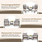 Coast 5-Delige Tuinset - Polyrattan Balkonset - Stoelen Hockers Tafel - Bruin