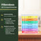 Gandria Pillendoos 7 Dagen - Medicijndoos met 28 Compartimenten - Stevige Sluiting - Multicolour
