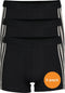 Heren boxershort - 3-pack 95/5 - Stripe - Gestreept - Blauw - Zwart - XXL (3-pack)