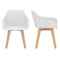 Coast Eetkamerstoelen - Set van 2 - Ergonomische rugleuning - Wit (2 stuks)