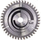 Bosch - Multi Material cirkelzaagblad 190mm - 54 tanden - Type Standard for Multi Material (1 stuk)