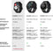 Huawei Watch Fit - Smartwatch - 96 workout modes GPS hartslagmonitor - Grijs (Zwart)
