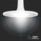 V-TAC VT-2311 LED Lampen - Acryl Gloeilamp PRO - Samsung - IP20 - Wit - 11 Watt - 900 Lumen - 6400K - 5 Jaar