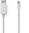 Nedis CCGP37400WT20 - Mini DisplayPort naar DisplayPort Kabel - 200 cm - Wit