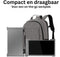 Portable Monitor Pro 2025 - Triple Monitor - Full HD 1920x1080 - Inclusief Beschermhoes en Kabels