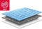De Emma Flip Topper - 80x200 cm - Twee Hardheden