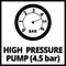 Einhell GE-PP 1100 N-A - Diepte-/Dompelpomp - 1100 W - 6000 l/u - Max. dompeldiepte 12m - Max. opvoerhoogte 45m - RVS behuizing