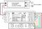 HeySmart - RGB CCT LED Controller - RF afstandsbediening 4 zones 12V 24V