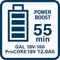 Bosch 1.600.A02.T5W - Accu set ProCORE18V 12.0Ah - 87% meer vermogen - ultrasnelle lader (2 stuks)