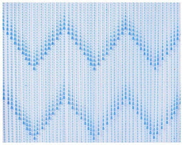 Gordijn EDM Blauw Polypropyleen (90 x 200 cm)