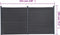 vidaXL - Schuttingpaneelset - 353x186 - cm - HKC - grijs