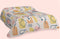 Bedsprei Anatomy | Aware