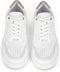 PS Poelman KEVIN - Heren sneakers - Vetersluiting - Wit (42)