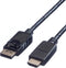VALUE DisplayPort kabel DP - HDTV, M/M, zwart, 1 m