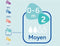 Set van 3 Dodie Anti -Color Initiation+ flessen - Glas - 270 ml - 0-6 maanden - Ronde fopspeen - Flow 2