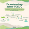 YOKUU All Purpose Cleaner Starter Kit - Multicleaner tablet with spray bottle - Refillable - Zero