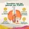 YOKUU Bathroom Cleaner Starter Kit - 1 Antilime tablet with spray bottle - Refillable - Zero Waste