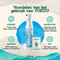 YOKUU Glass Cleaner Starter Kit - 1 Window Cleaner Liquid tablet with Spray bottle - Refillable -