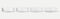 Ferm Living - Ripple - Serving dishes - Set of 4 - Clear