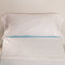 Happy Friday Essential Sheet set 2 pieces Blue