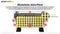 Nitecore NES1200 power station with 348,000 mAh capacity, perfectly suited as a mobile power supply,