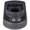 Charger suitable for Ryobi 12 volt to 18 volt battery