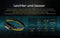 Nitecore NU43 LED Head Torch with 1400 Lumens, Lightest Head Torch with 18650 Battery, with Photo Se
