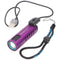 Imalent LD70 Mini EDC LED flashlight purple with 4000 lumens, light range max. 203 meters