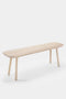 EMKO Naïve Bench
