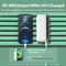 Remax - RPP-180 - PowerBank - Zwart