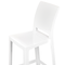 Beliani WELLINGTON - Barkruk set - Wit - Polycarbonaat