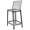 Beliani WELLINGTON - Barkruk set - Zwart - Polycarbonaat