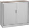 Roldeurkast 105x120x43cm bladkleur Speciale Kleur framekleur Licht grijs (Ral 7035)