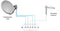 Goobay satellite multi-switch 5 inputs/8 outputs - distributor for a maximum of 8 participants from