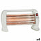Kwarts Kachel Wit 1200 W (4 Stuks)