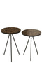 S/2 SIDETABLE RINGS RES BR/BL