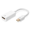 Kabel DisplayPort Digitus by Assmann DB-340416-002-W 20 cm Wit