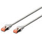 Stevige FTP-netwerkkabel categorie 6 Ewent EW-6SF-020 Grijs 2 m