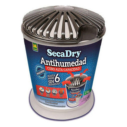 Anti-vochtigheid Massó