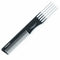 Haarstijl Termix Porfesional 877 Zwart Titanium